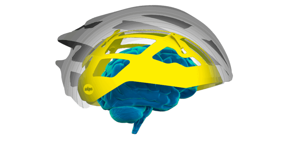 mips teknologi Figuren viser hvordan MiPS fungere. Det gule lag er MiPS laget som beskytter hjernen mod de skrå fald.